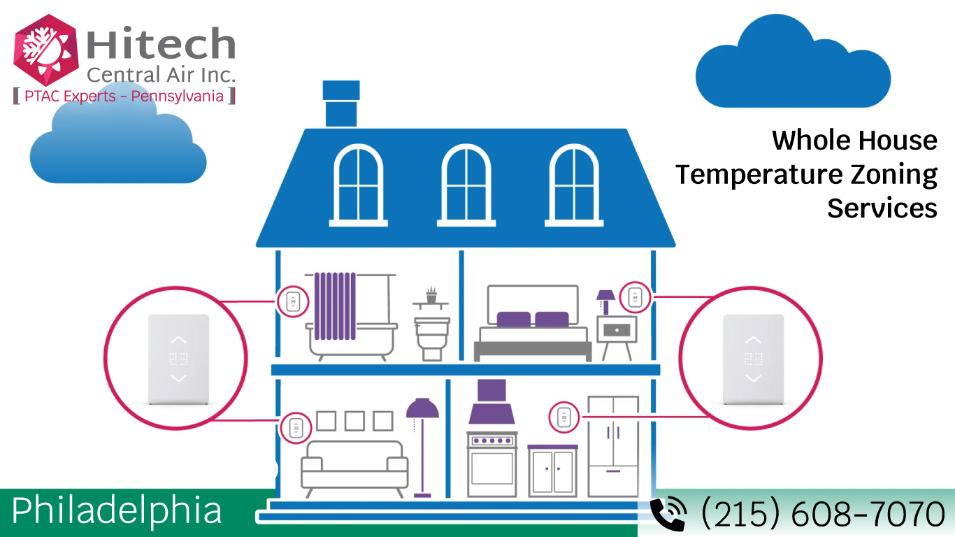 Whole House Temperature Zoning Services